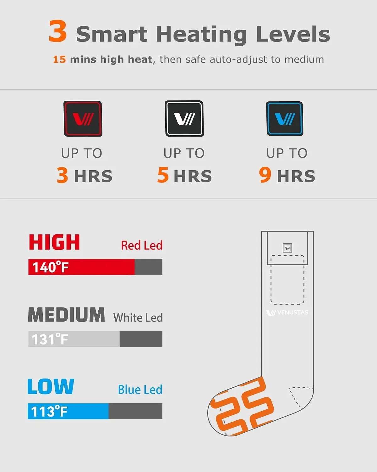 BestsellerHeated Socks for Men - Heated Insole Rechargeable ulasan dan harga