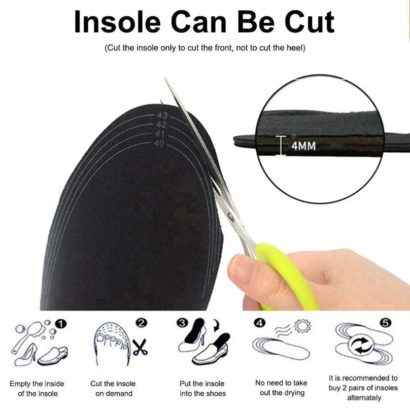 USB Rechargeable Heated Insole - Heated Insole Rechargeable ulasan dan harga